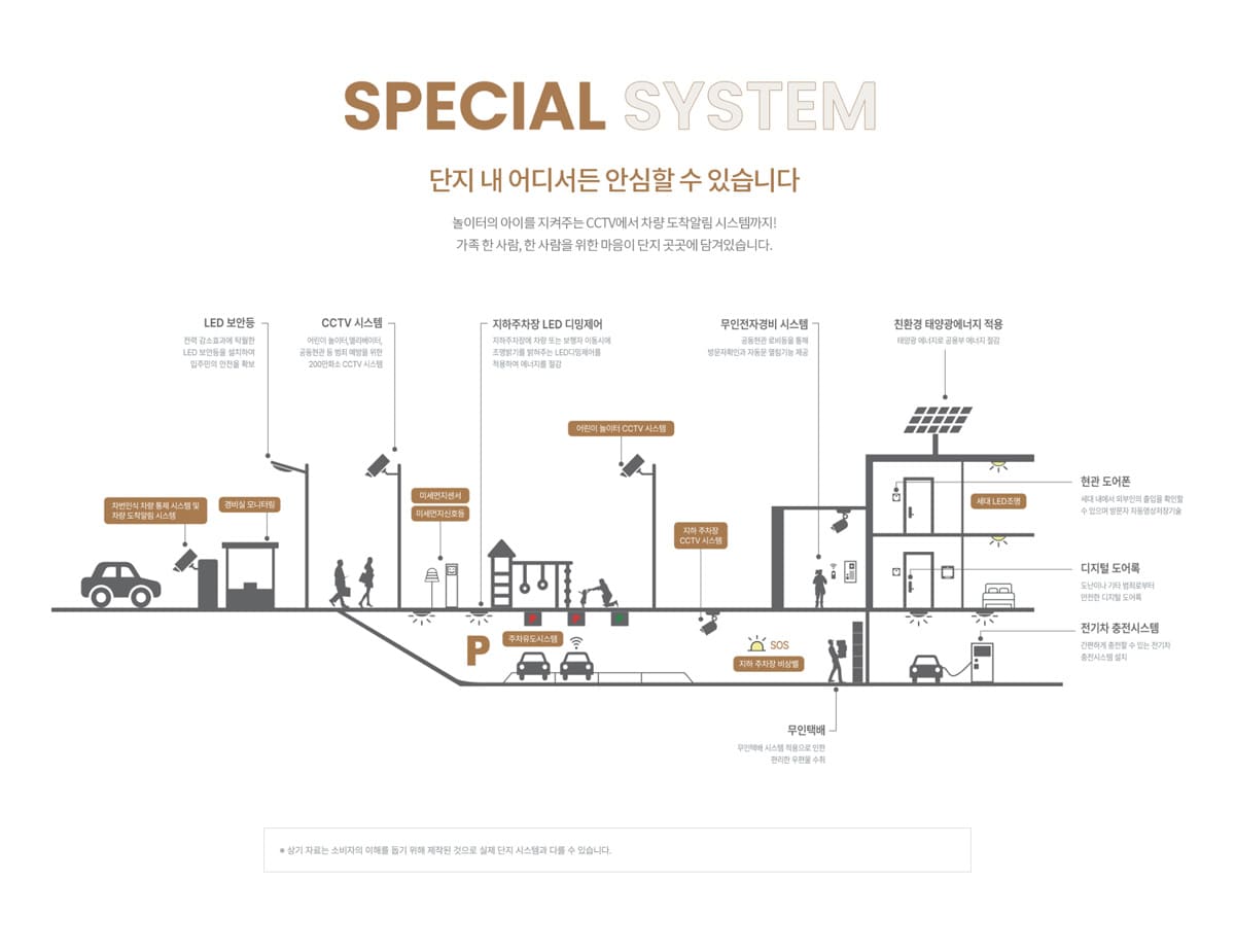 시스템