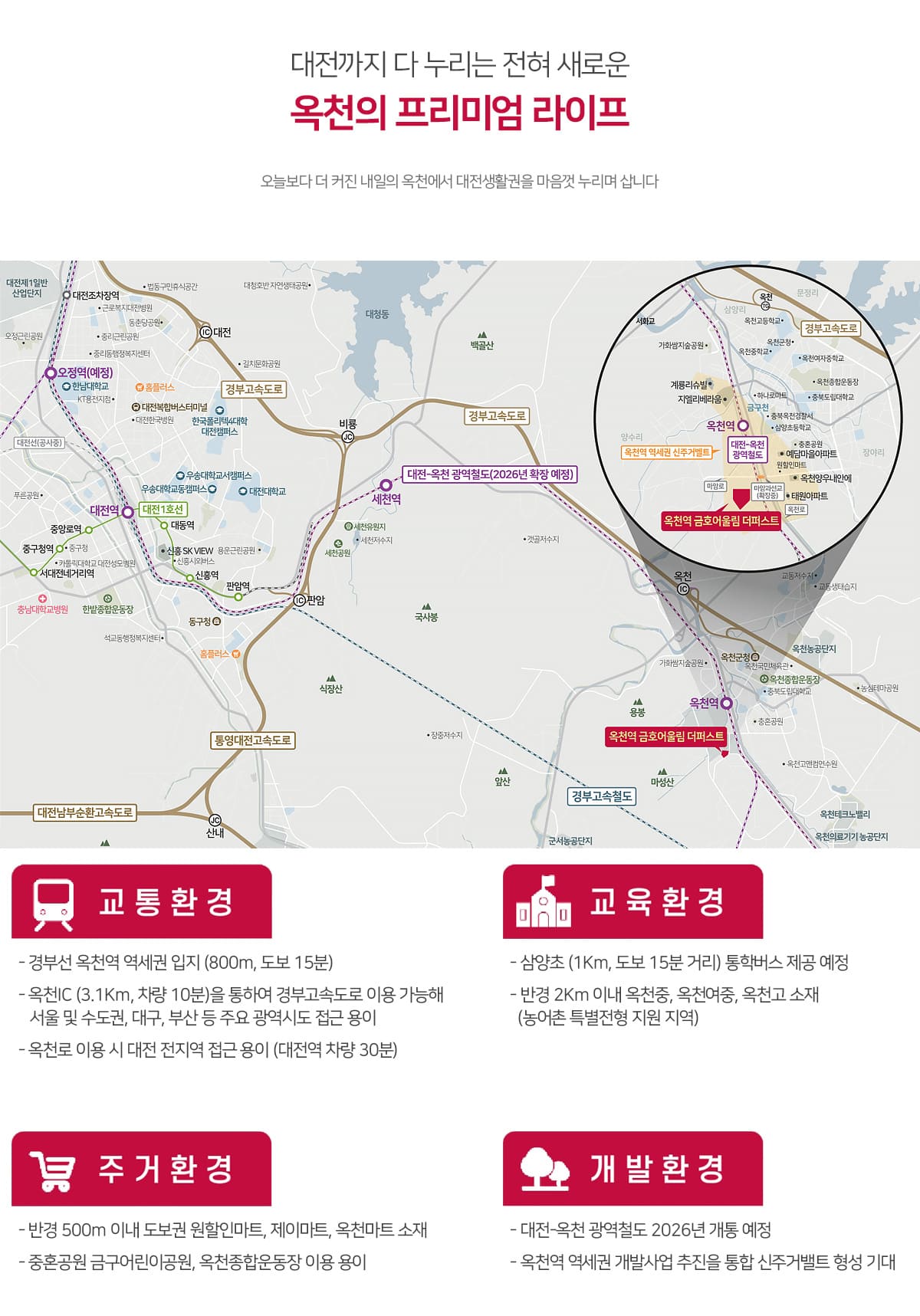 입지환경